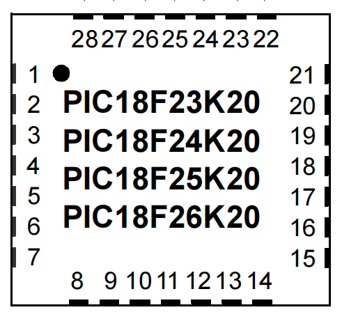PIC18F25K20 PIC18F25K20T PIC18F25K20-I/ML QFN-28 pinout